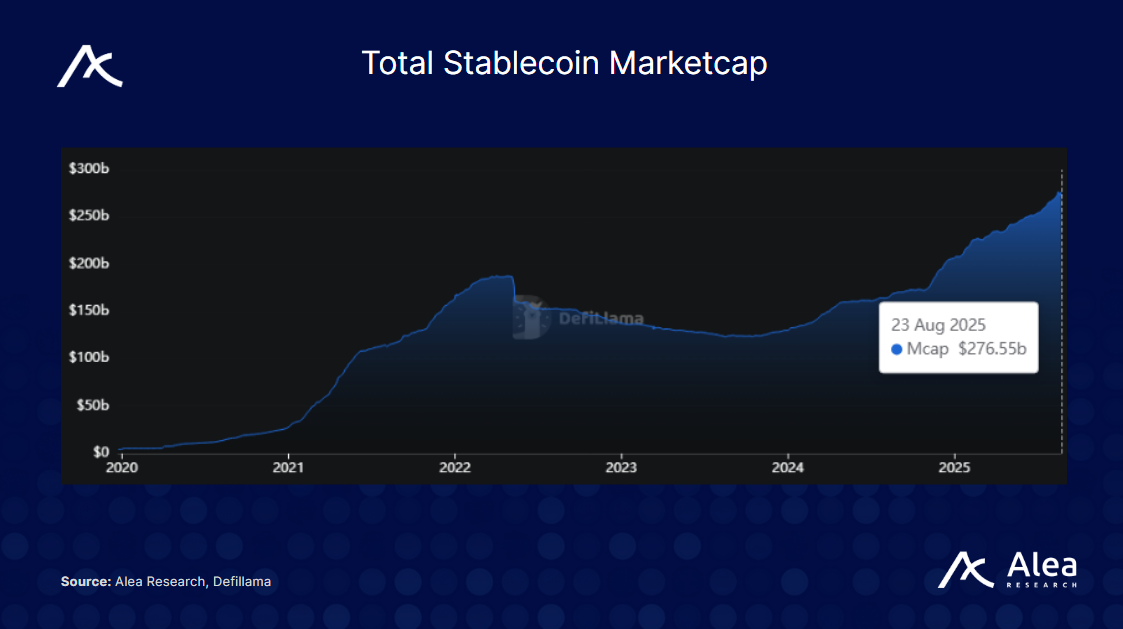 Stellar: New Era for Stablecoins & RWAs - What You Need to Know