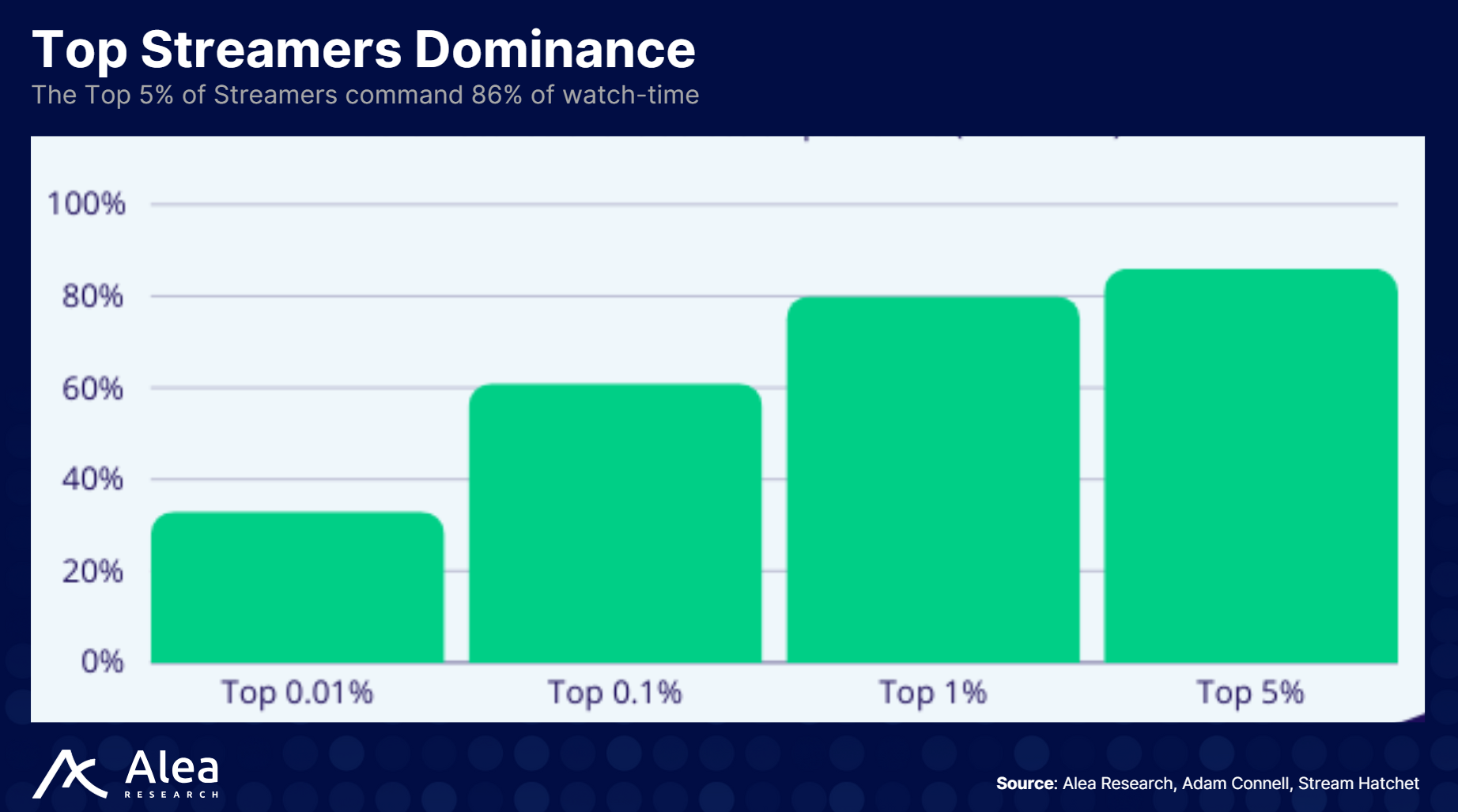 PumpFun: Creator Capital Markets - What You Need to Know