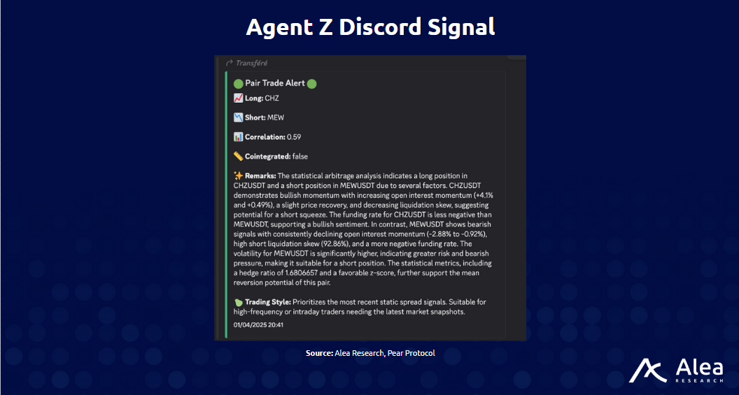 Pear Protocol - Hyperliquid Engine Integration: What You Need to Know