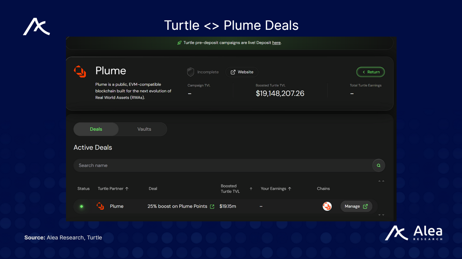 Plume: Purpose-Built RWA L1 for Composable Yield - What You Need to Know