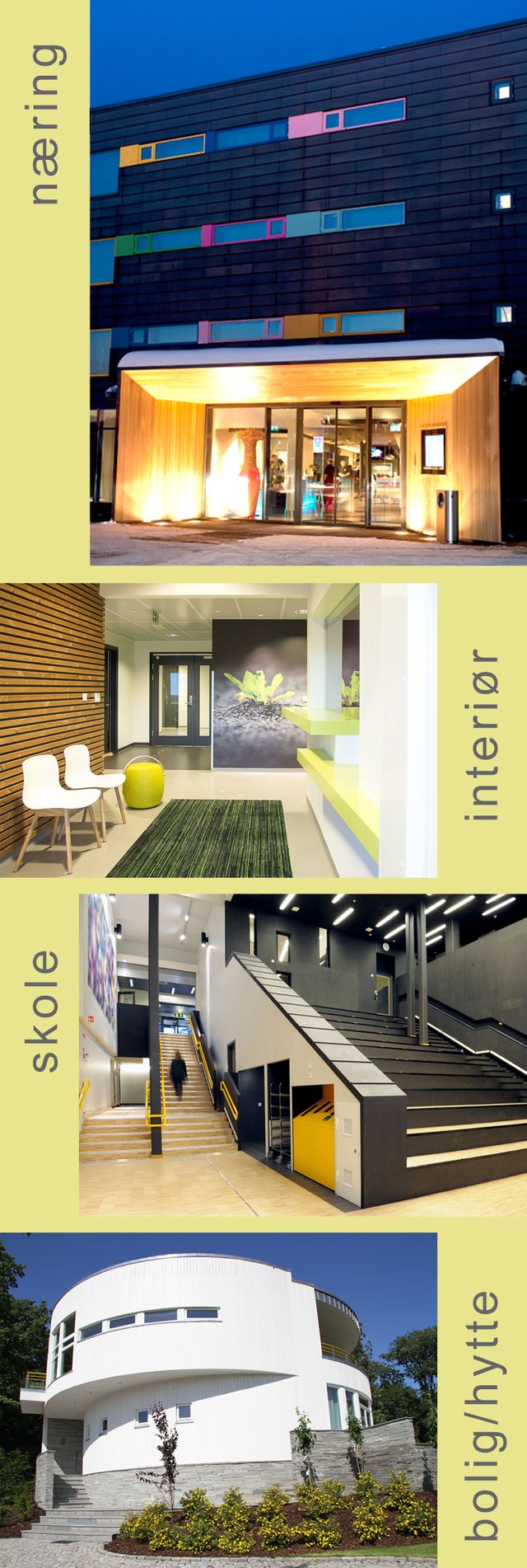 KB Arkitekter AS
