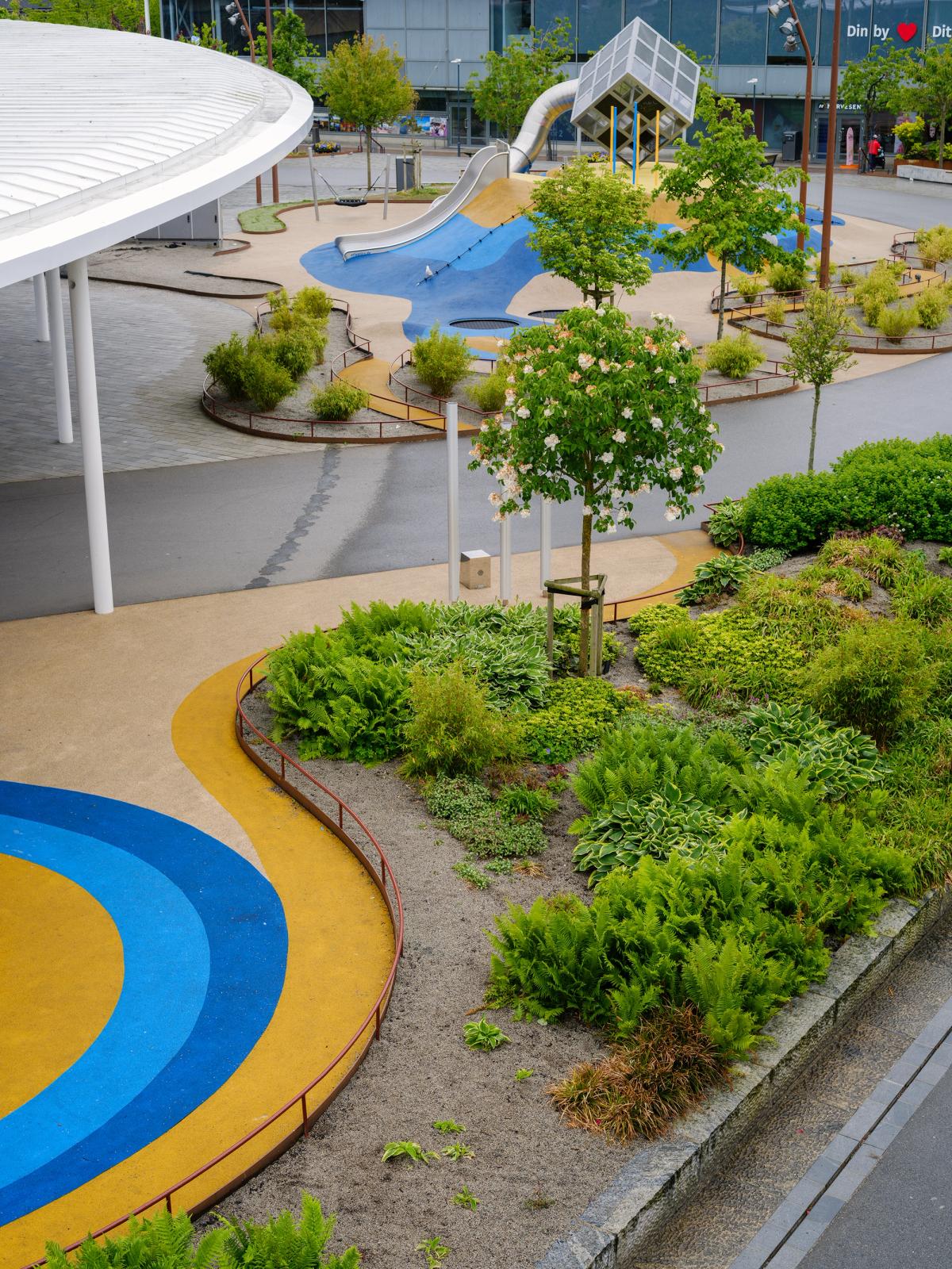 Mandat bærekraftsutvalget