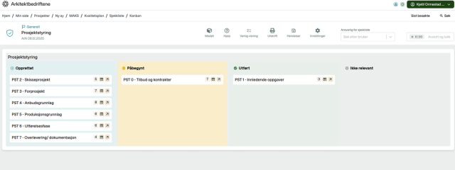 Kanban-visning i sjekklistene