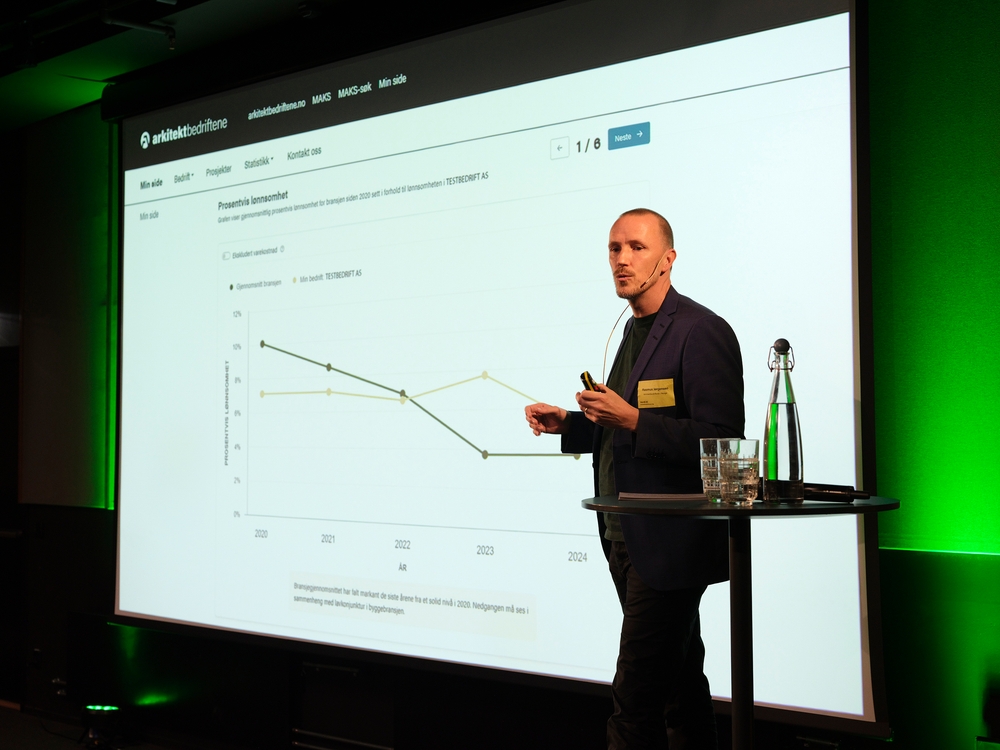 Lønnsomhet i arkitektur?
