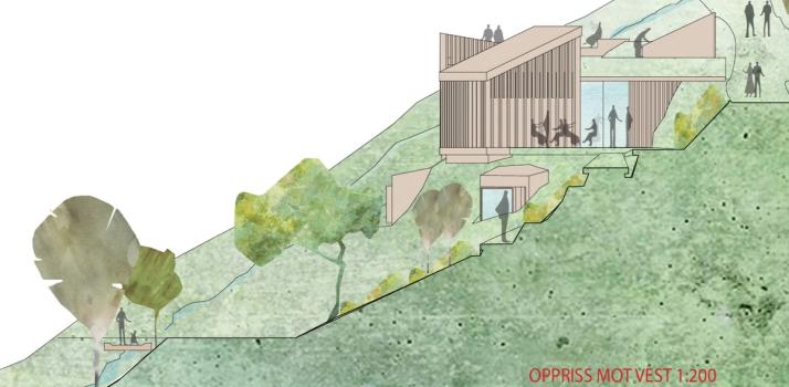 Konkurranse - Astrup tunet - Besøkssenter