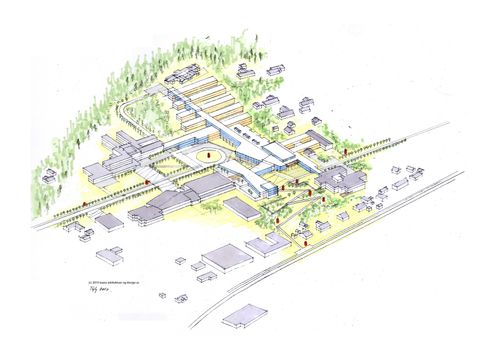 Campus Kongsvinger mulighetsstudie for Kongsvinger Kommune, 2010