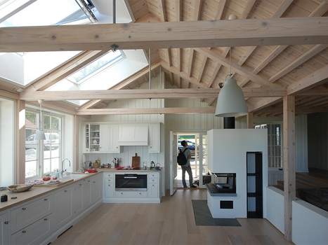 Bolig i Akershus, 2015