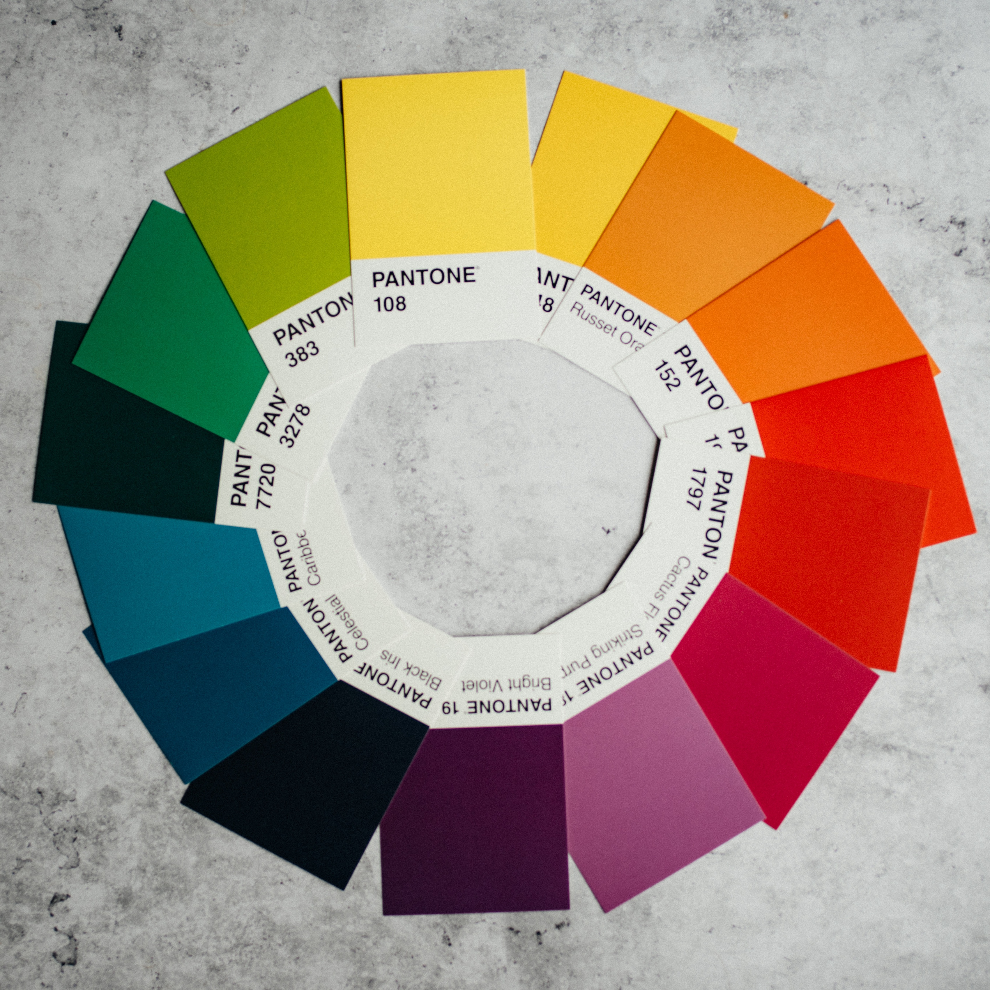 A Pantone representation of the color wheel