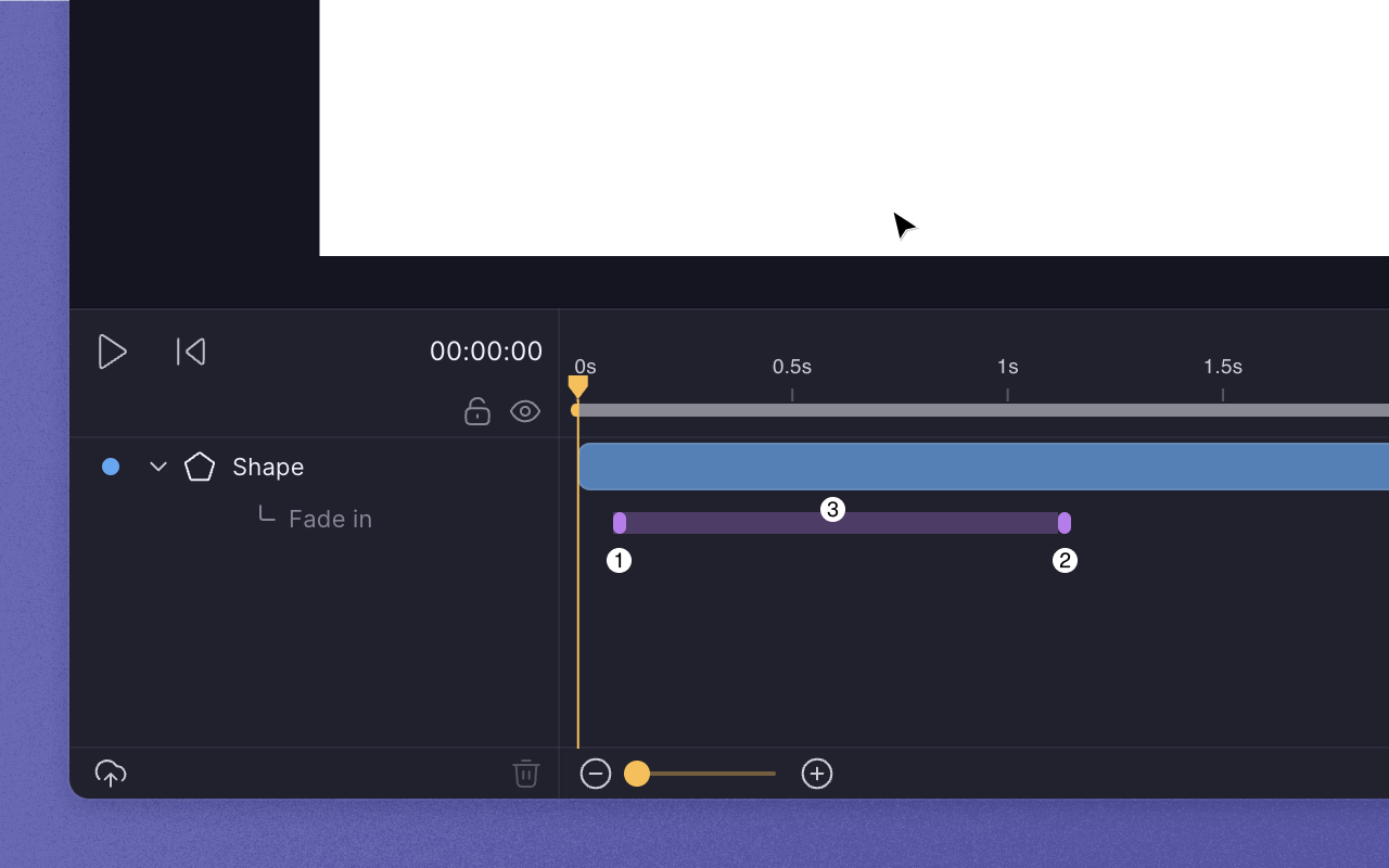 Screenshot of the timeline with a timed behavior