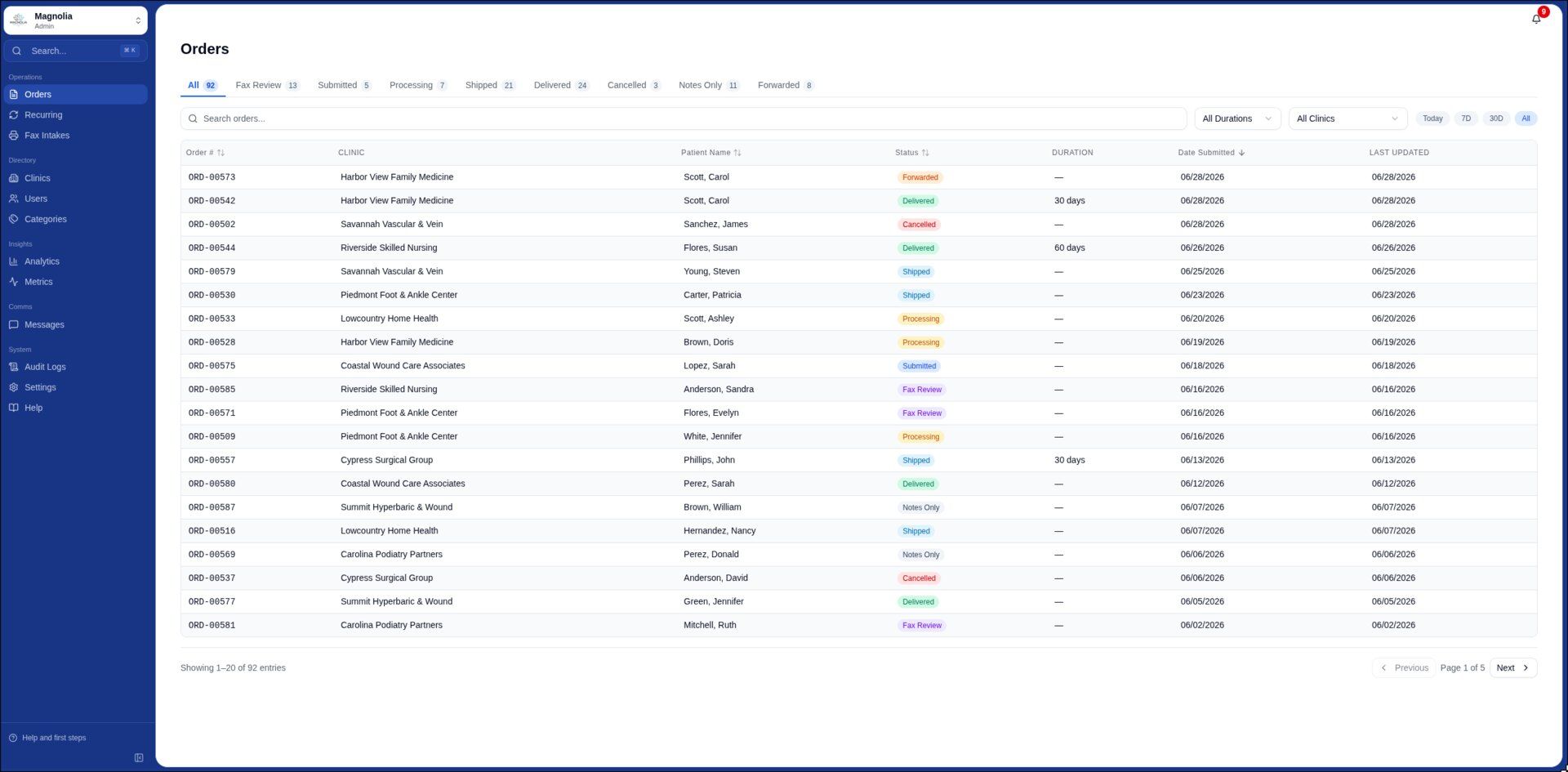 Operations dashboard orders list