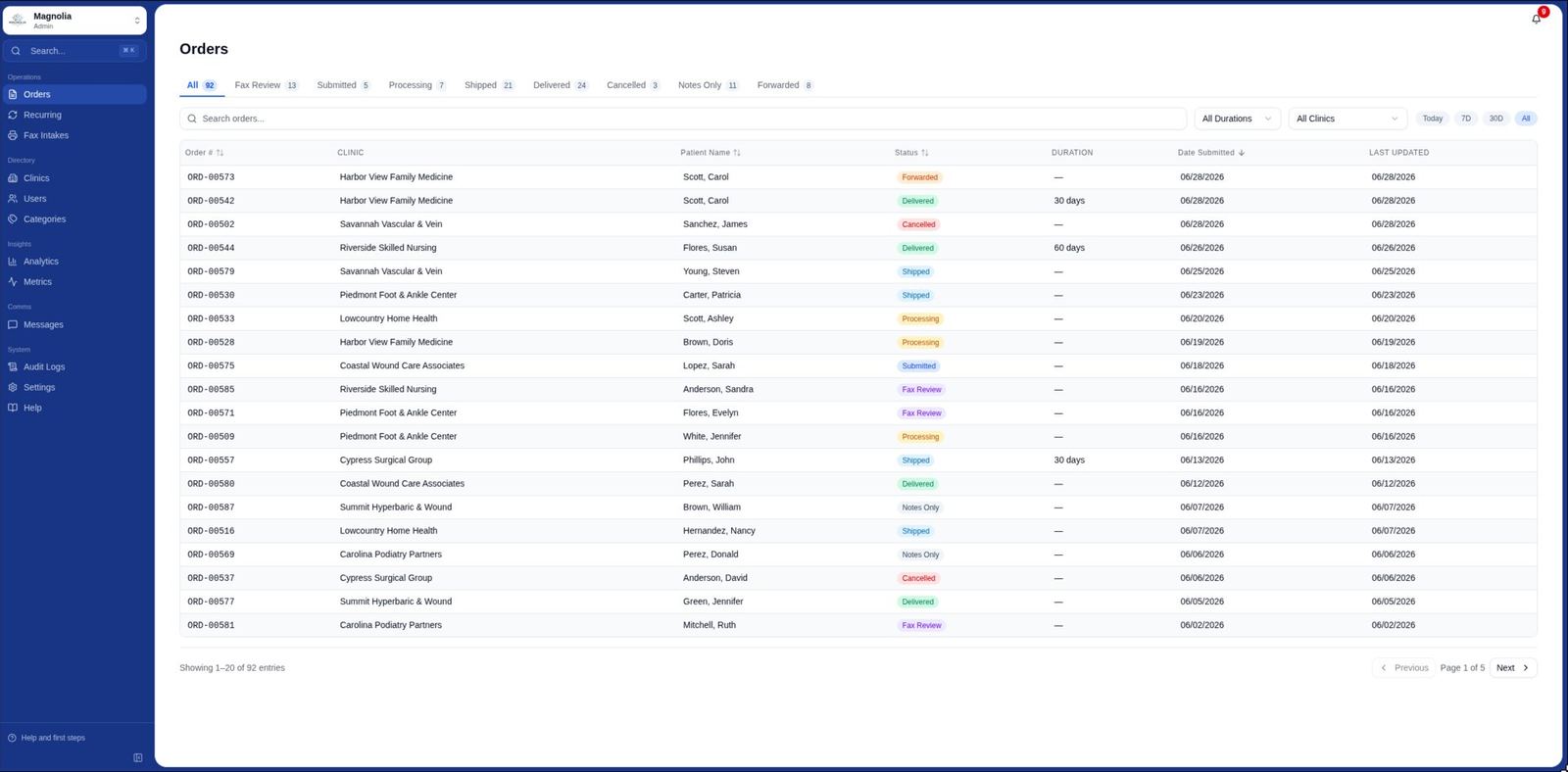 Operations dashboard orders list