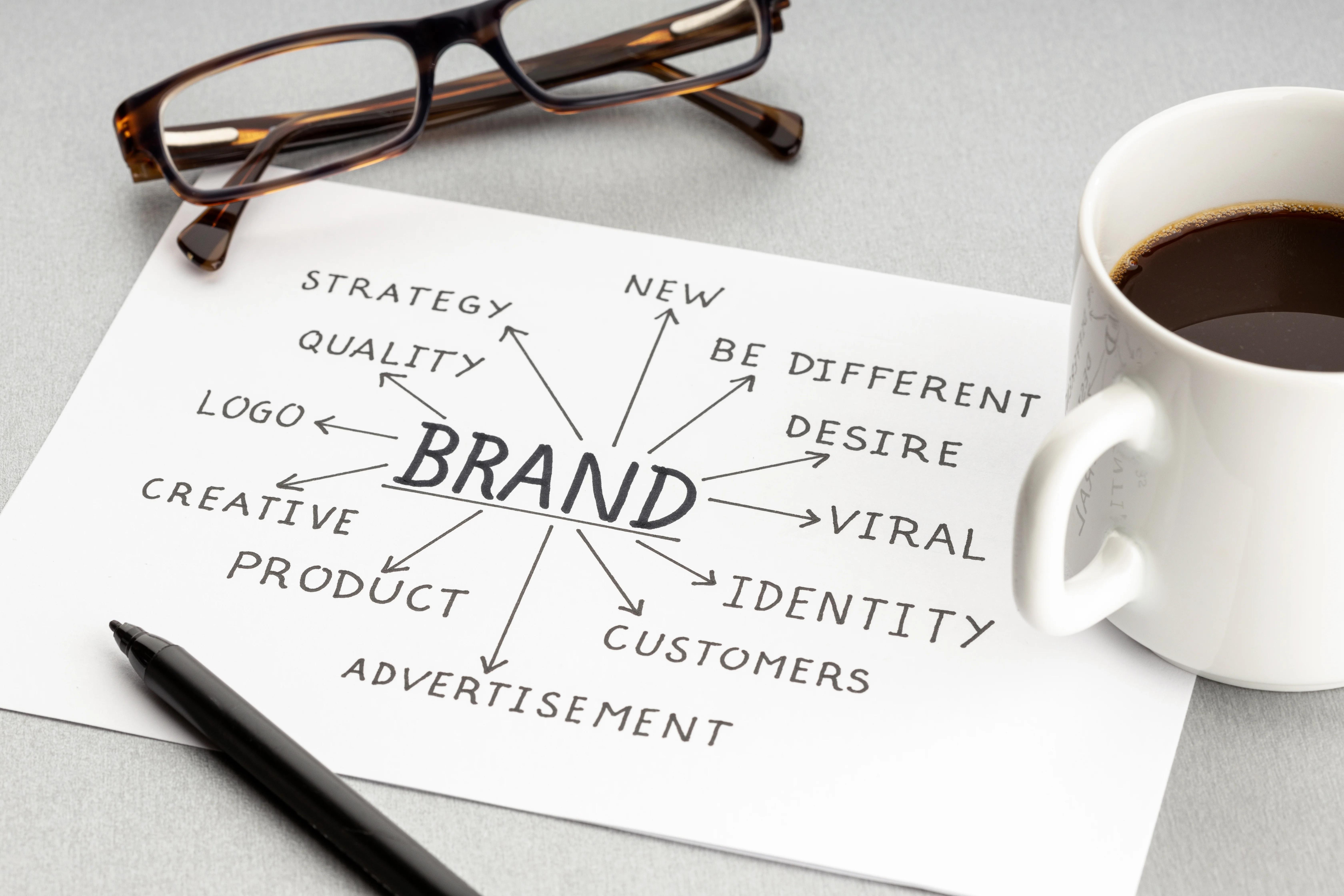 Brand Identity for Small Businesses: Complete Guide to Standing Out (2026)