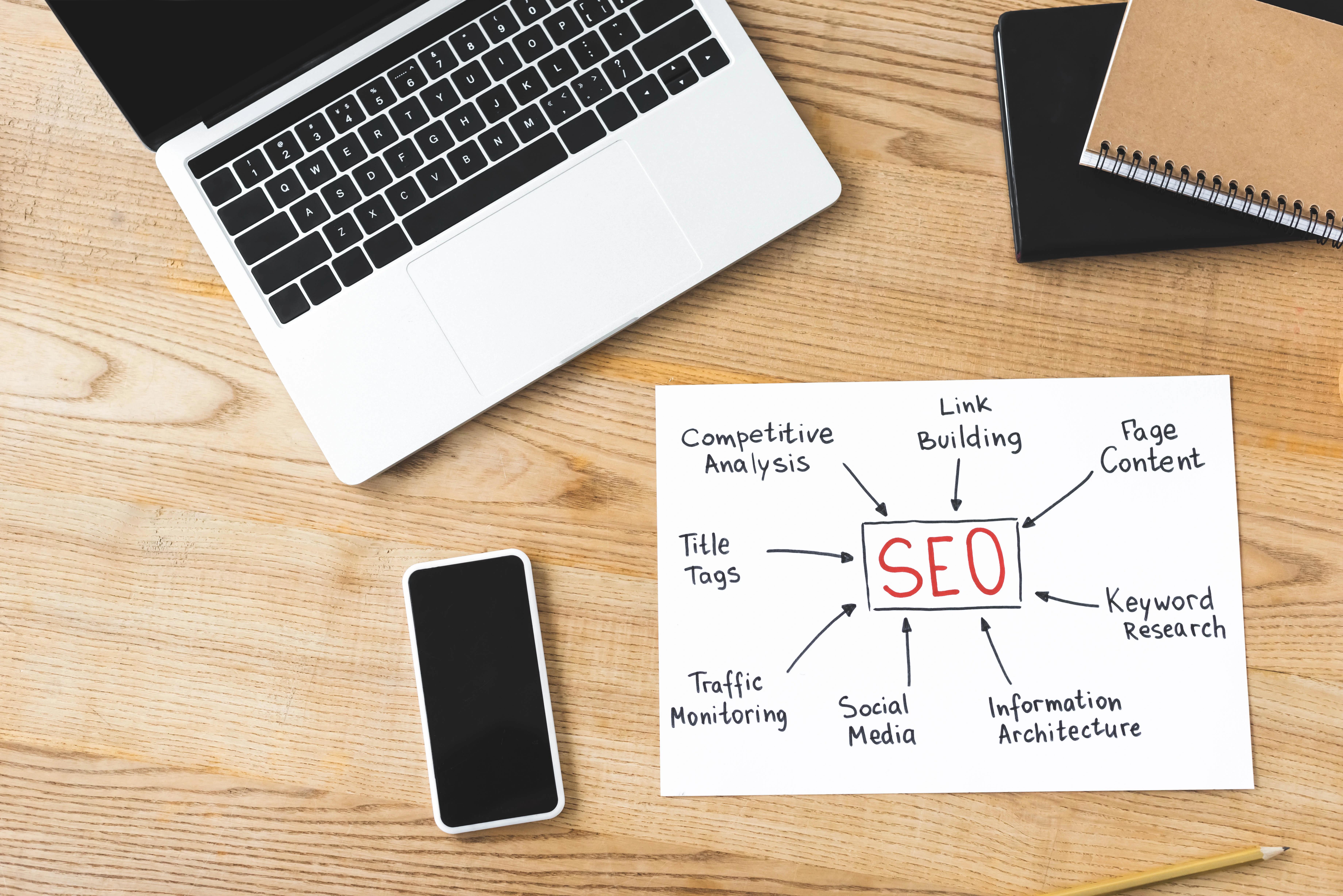 SEO vs PPC: Which Is Right for Your Business in 2026? (Honest Comparison from a San Diego Agency)