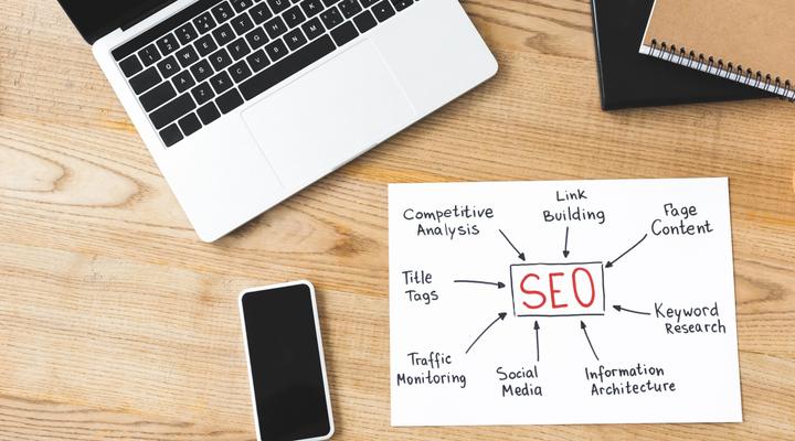 SEO vs PPC: Which Is Right for Your Business in 2026? (Honest Comparison from a San Diego Agency)