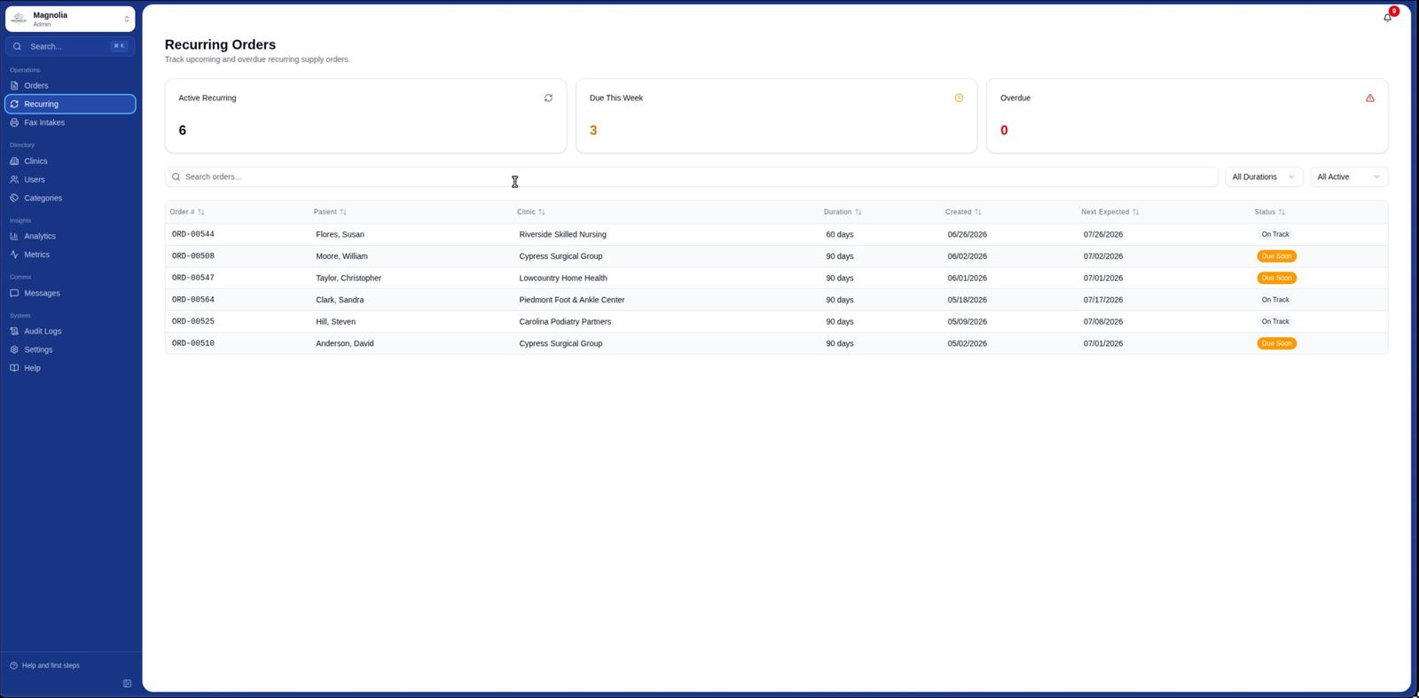 Recurring orders refill tracking