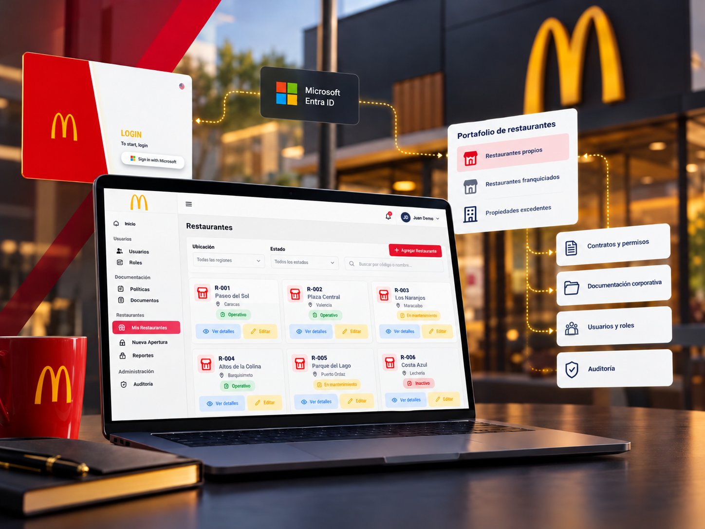 mcdonald's venezuela