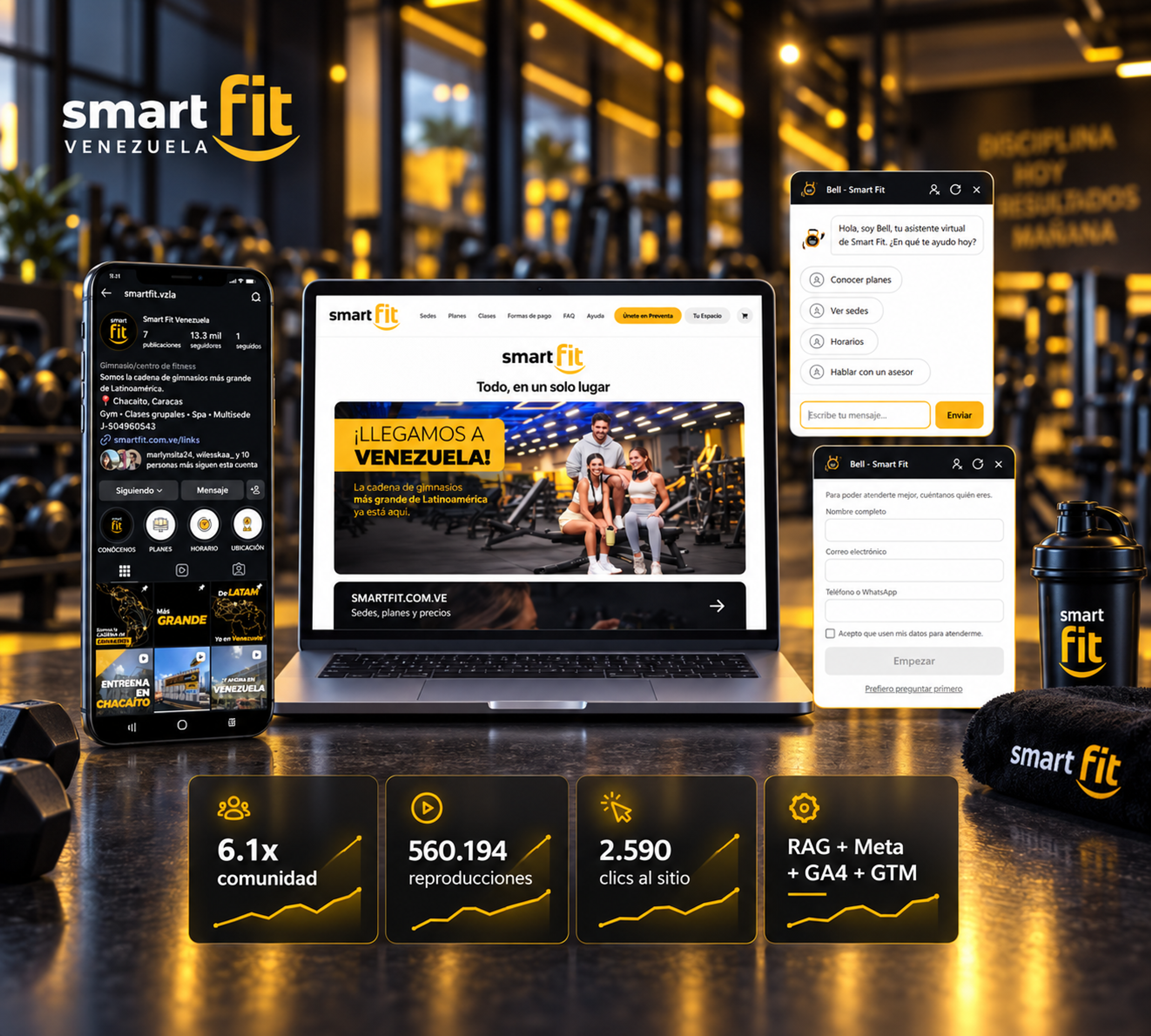 smartfit