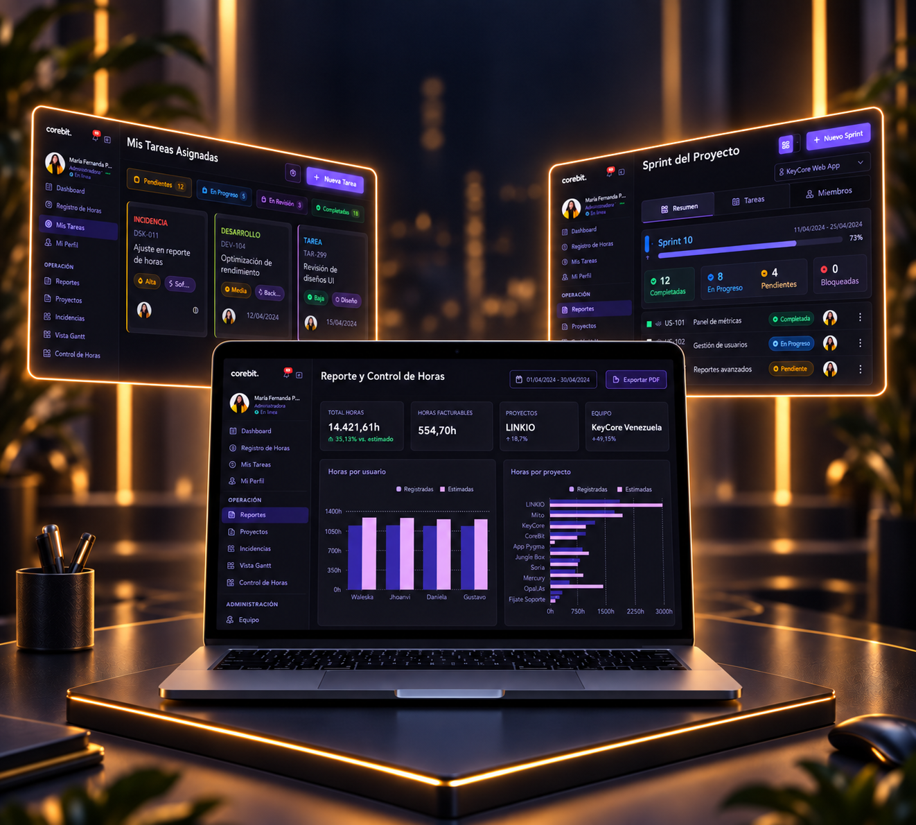 corebit