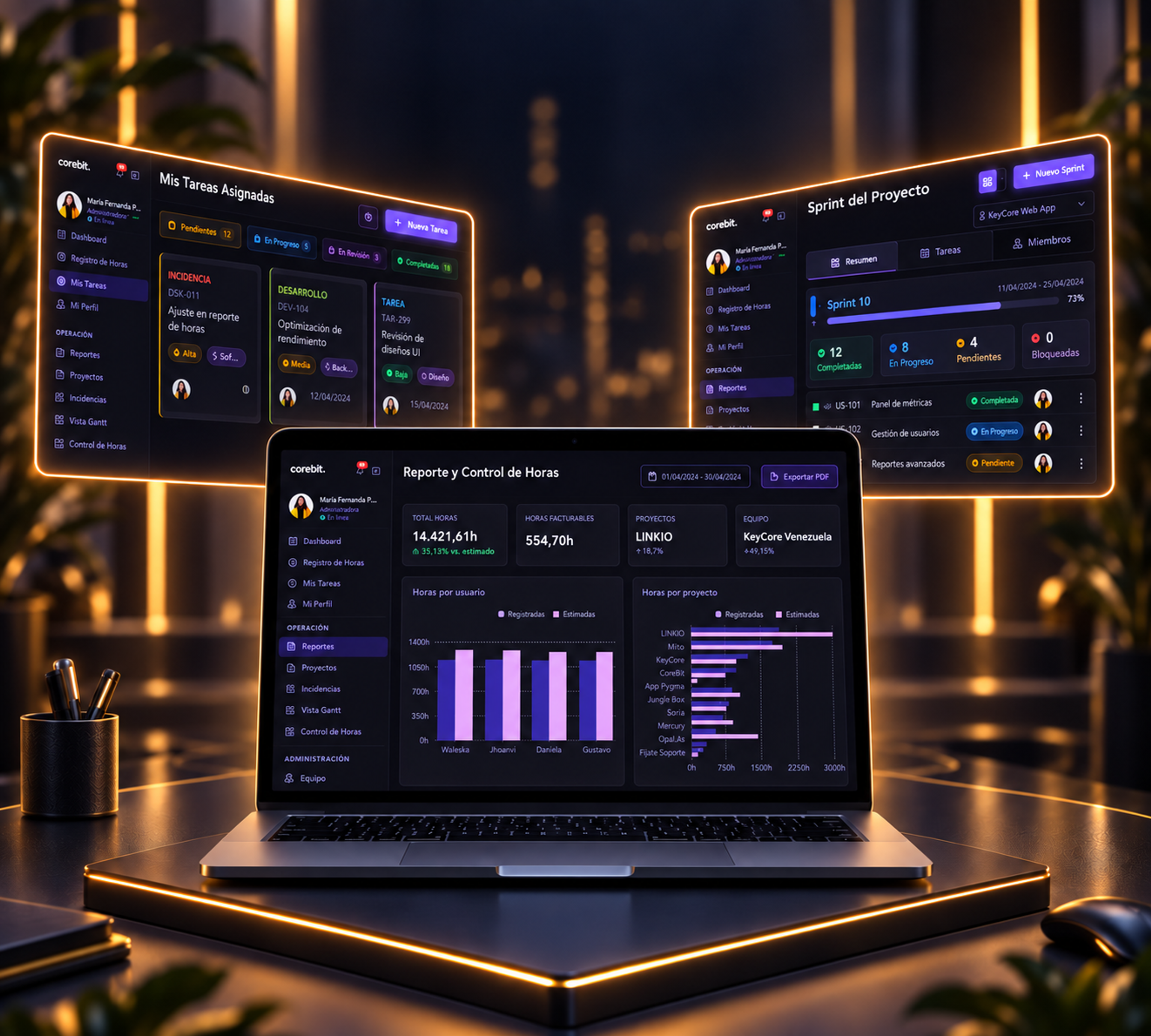 corebit