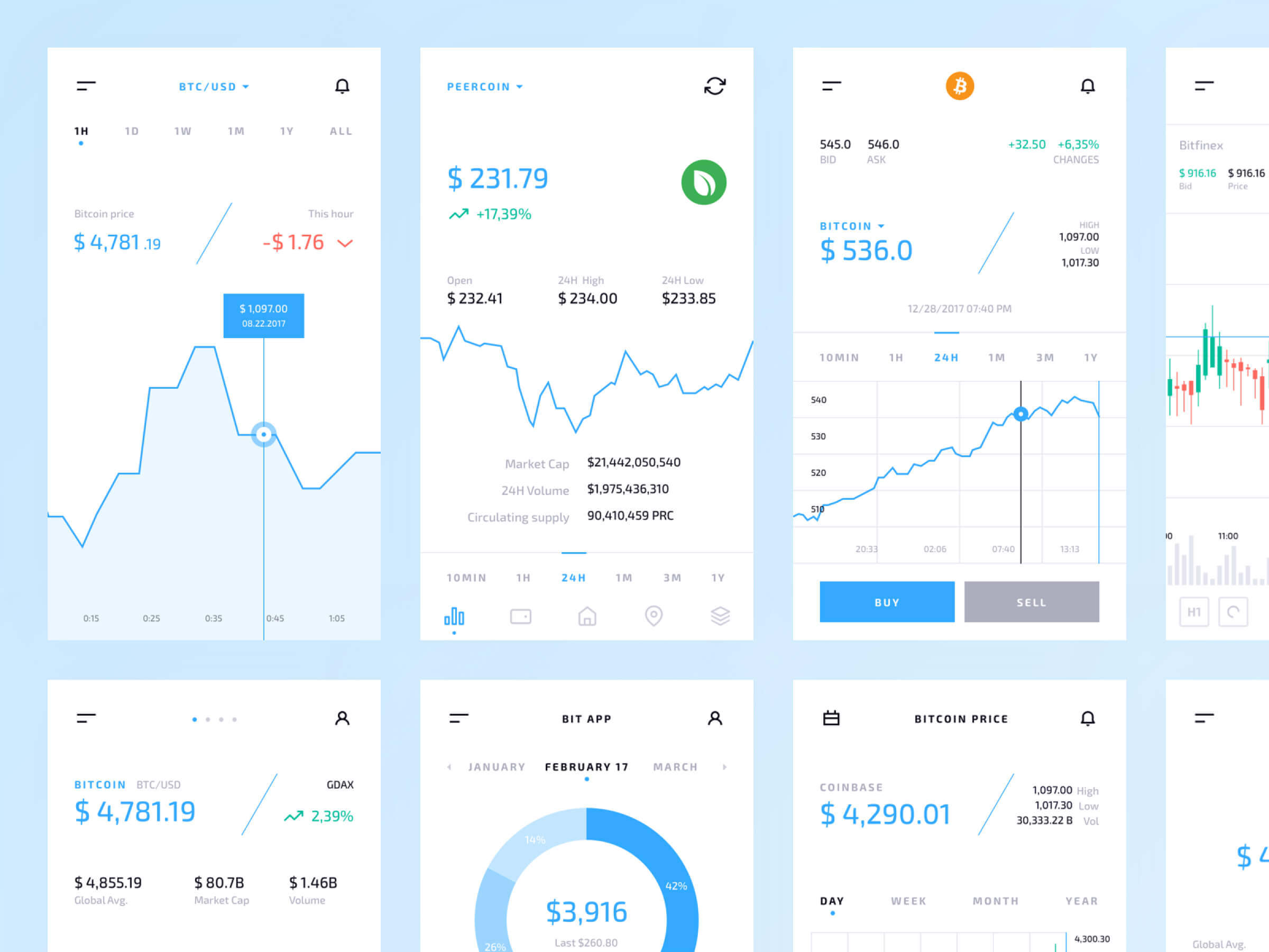Crypto UI Kit