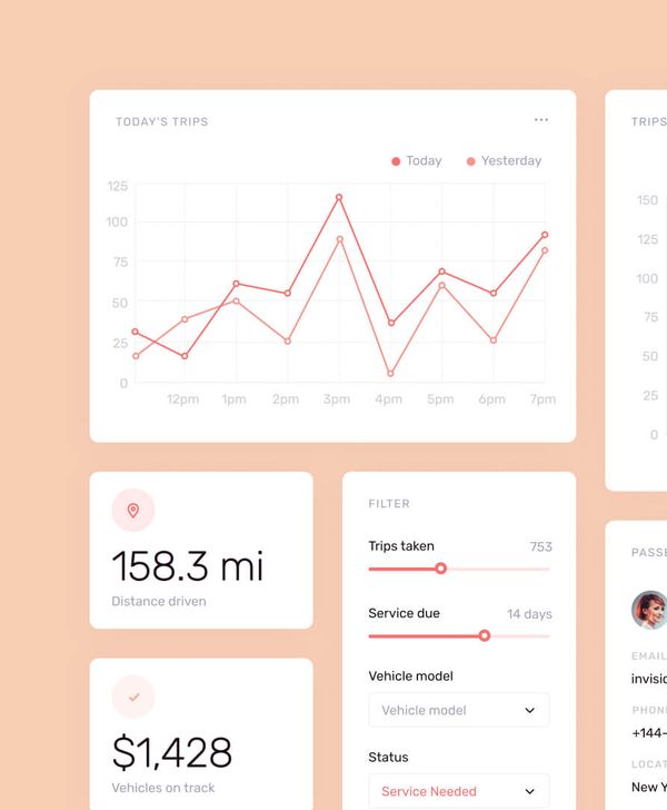 Velocity UI Kit
