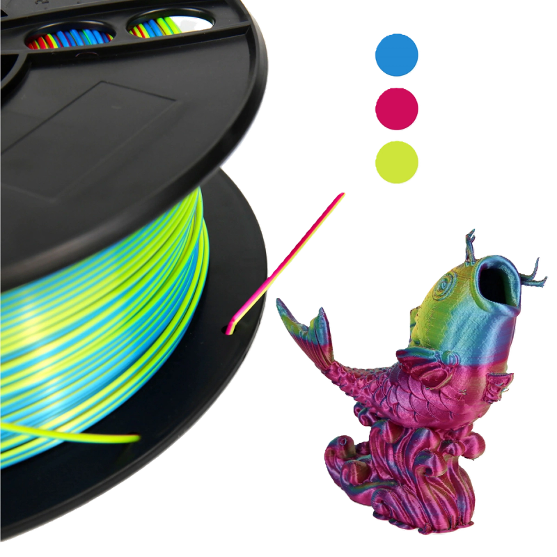 Stellar Forge Tri Color Blue Purple-Red Yellow (T002)