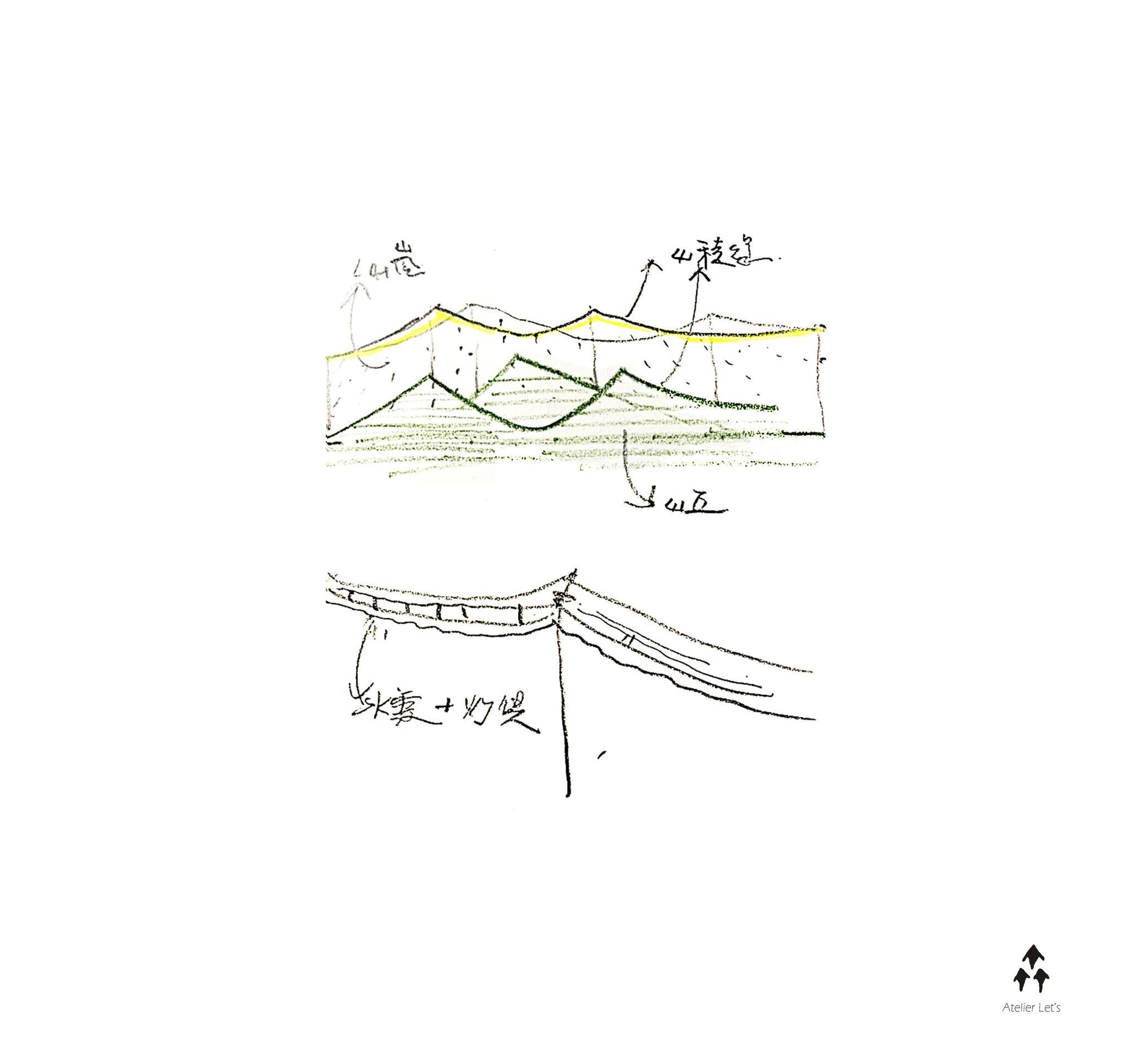 南華微光 / 大武山脈下的幾何山水 1