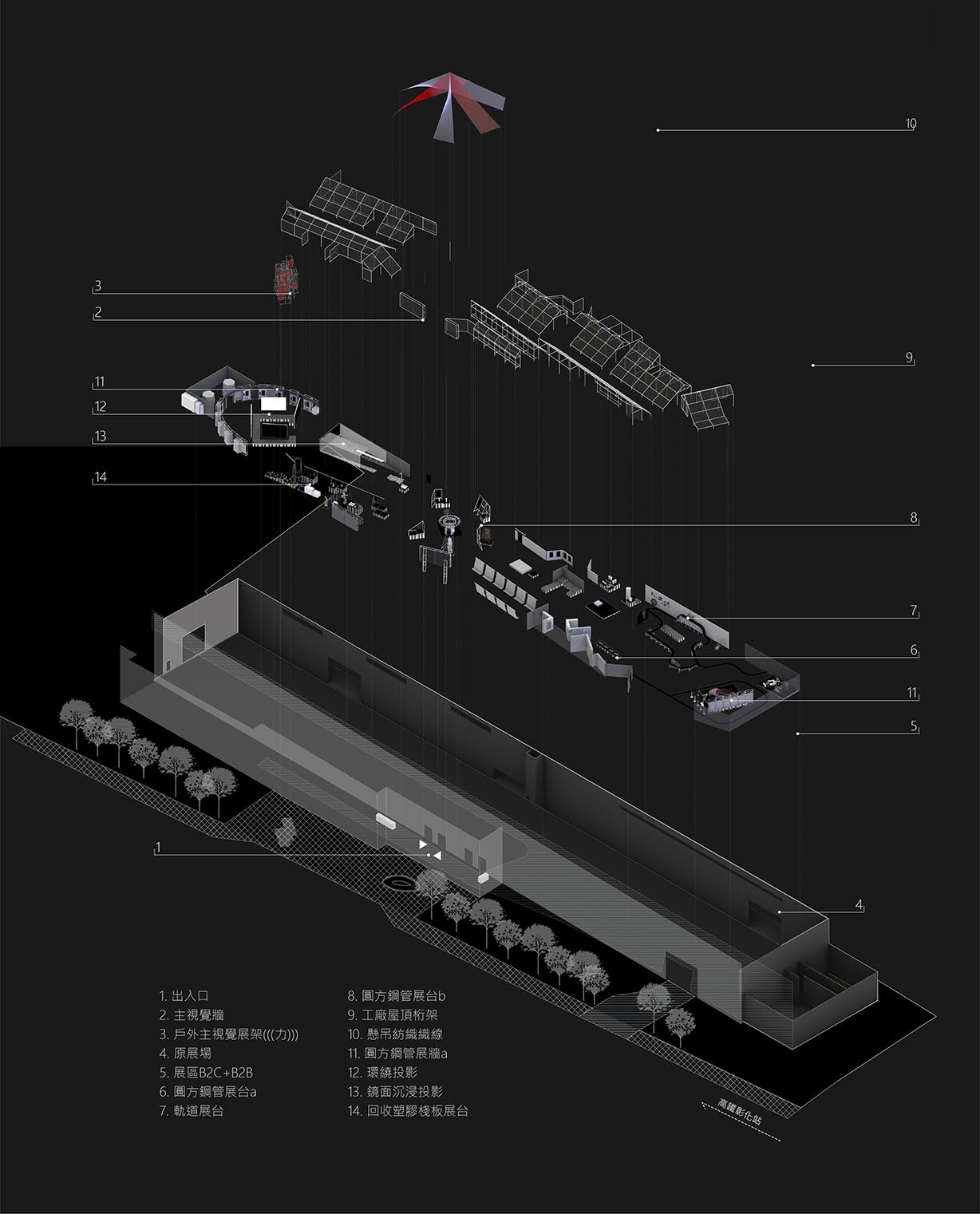 工作線場 1