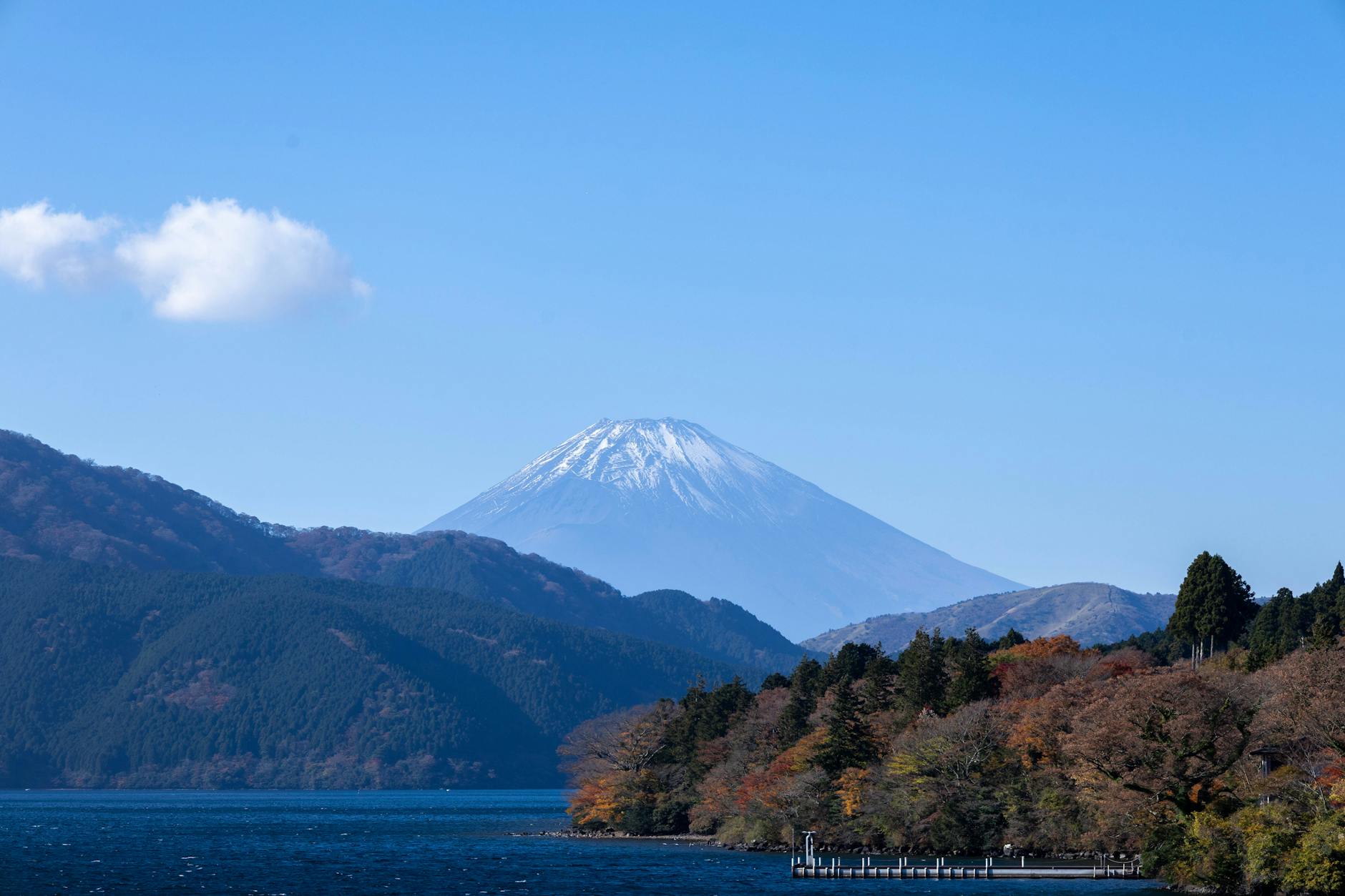 Mt Fuji & Hakone, Japan