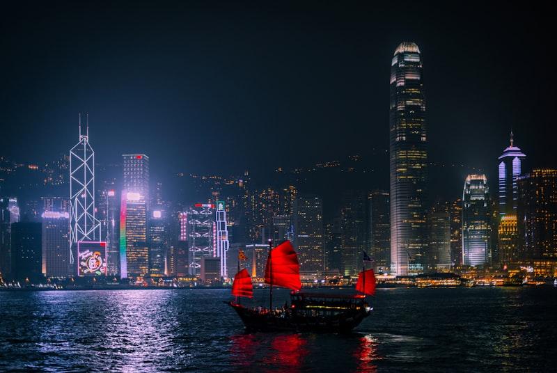 Hong Kong Tsim Sha Tsui skyline