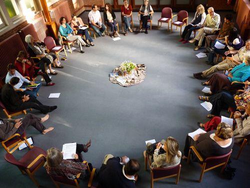 Leadership reflection circles