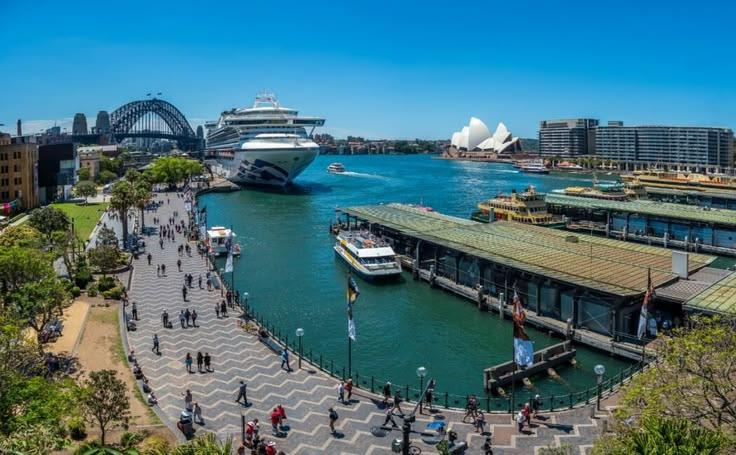 Sydney - City Tour
