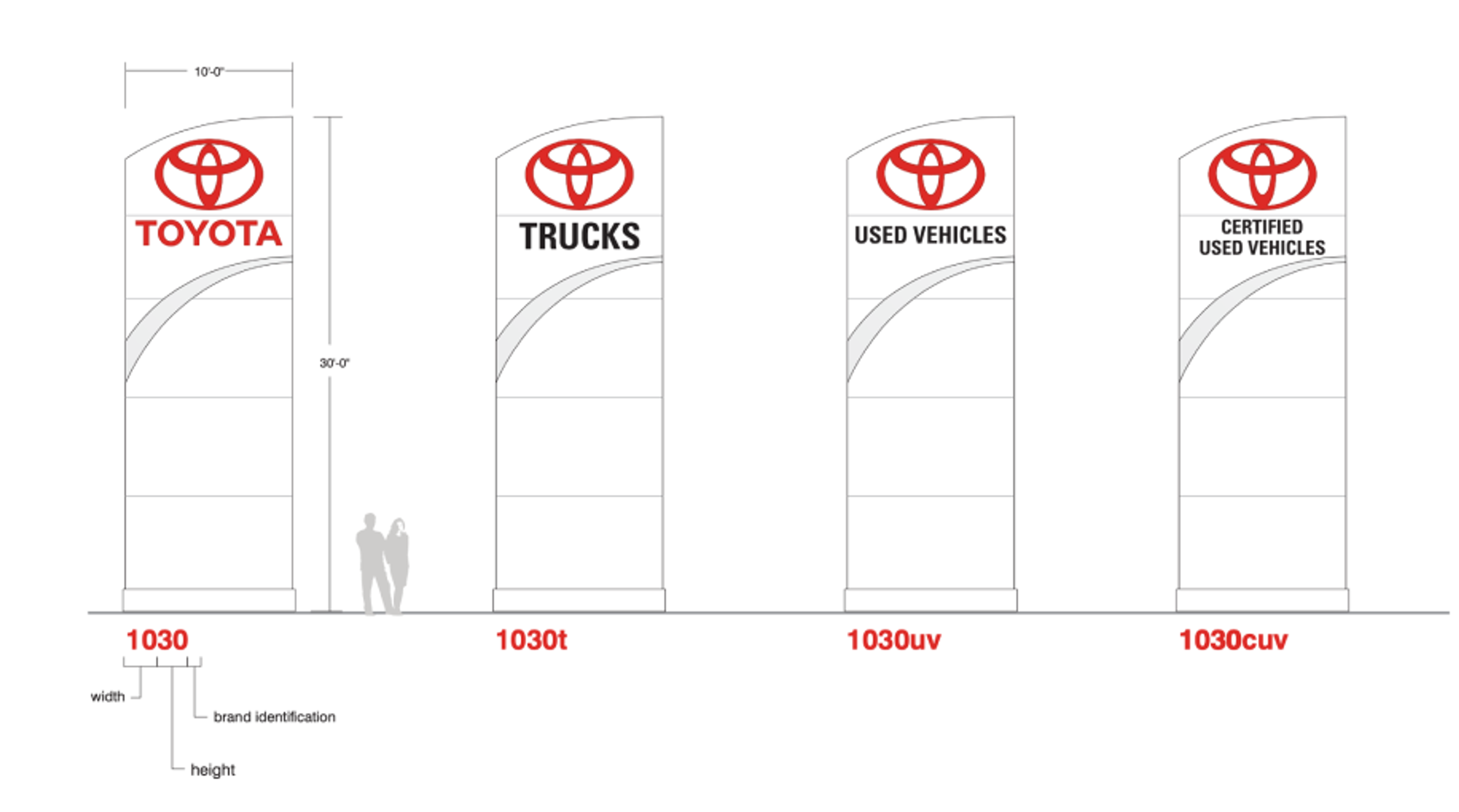 Ground signs really advertise