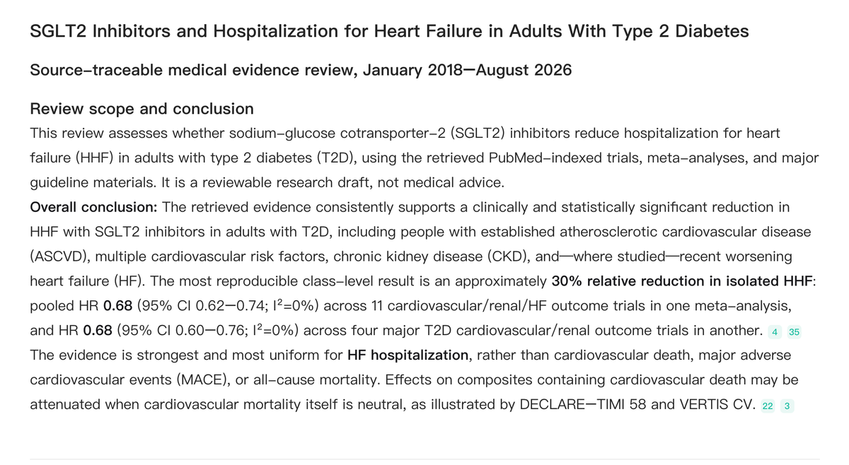 Cited medical evidence synthesis narrative reporting the overall conclusion and statistical findings for SGLT2 inhibitors and heart-failure hospitalization, with numbered citations.