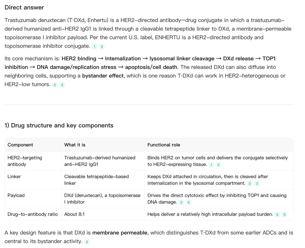 Best AI Tools for Drug Mechanism of Action Analysis (2026)