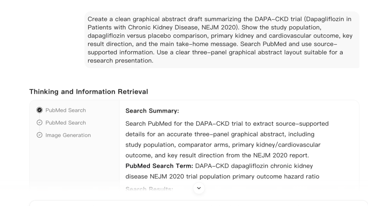 Noah AI retrieves PubMed context for the DAPA-CKD trial before generating the graphical abstract draft.