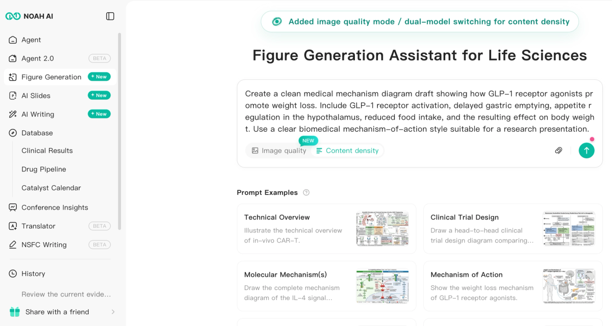 Medical mechanism diagram prompt entered into Noah AI Figure Generation
