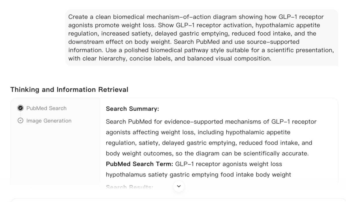 Noah AI retrieves PubMed context for the GLP-1 mechanism before figure generation.