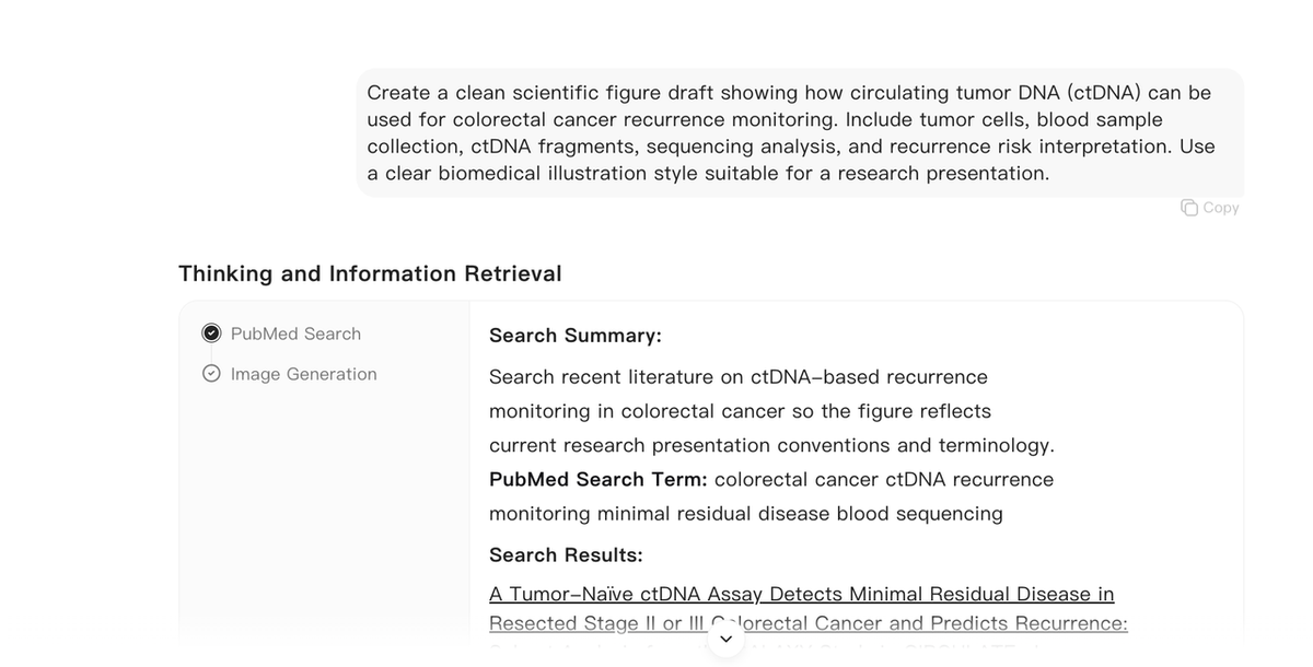 Noah AI PubMed search and information retrieval before scientific figure generation