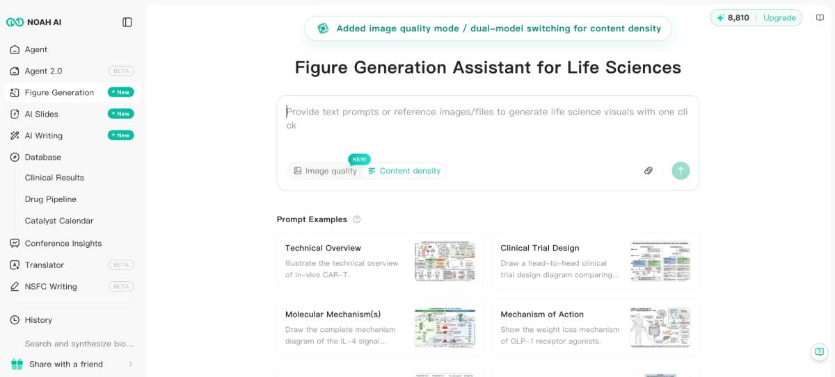 Noah AI Figure Generation Assistant for life science scientific figure drafting