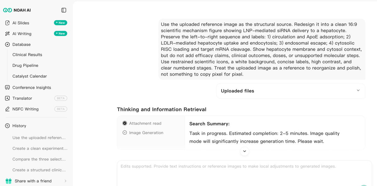 Real Noah interface showing the uploaded file, exact prompt, attachment read status, and explanation of how the generated figure preserved the four-stage reference structure.