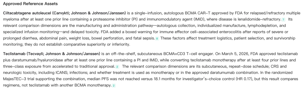 Noah BCMA target intelligence brief comparing approved reference assets Carvykti and Tecvayli in multiple myeloma.