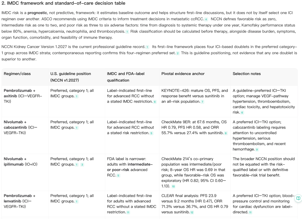 Noah AI aligns preferred first-line ccRCC regimens by guideline position, FDA-label qualification, pivotal evidence, and treatment-selection considerations.