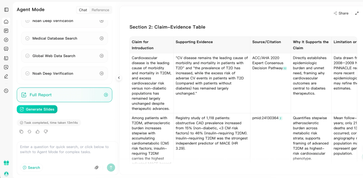 Noah AI claim-evidence table for biomedical paper writing