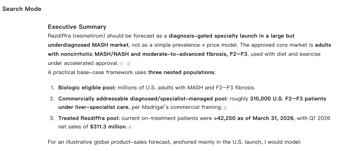 Noah AI executive summary for Rezdiffra drug sales forecast framework in MASH