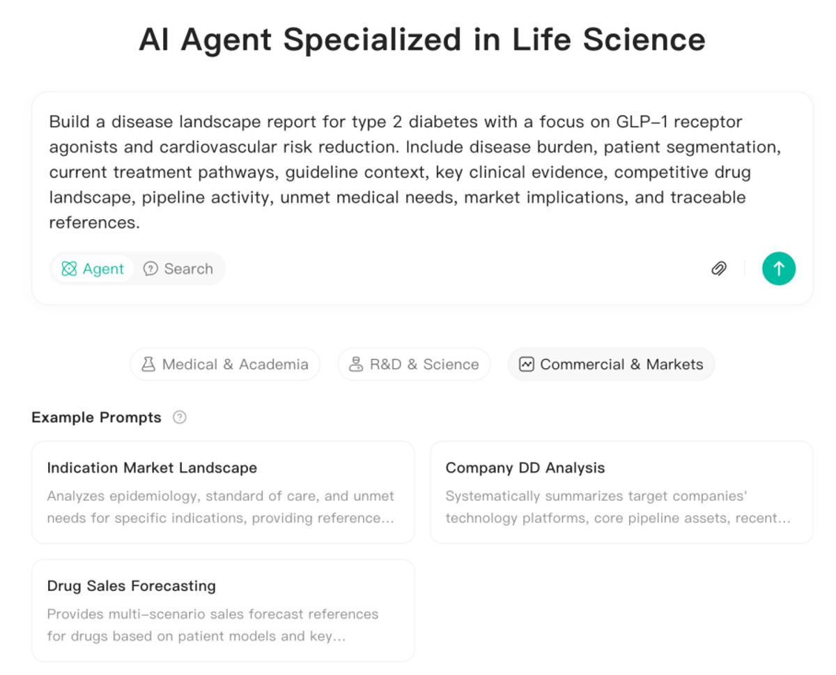 Noah AI Agent Mode prompt for building a disease landscape report