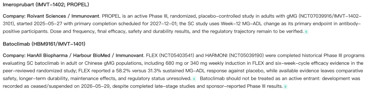 Representative Phase III FcRn challengers in generalized myasthenia gravis: imeroprubart and the historical batoclimab program.