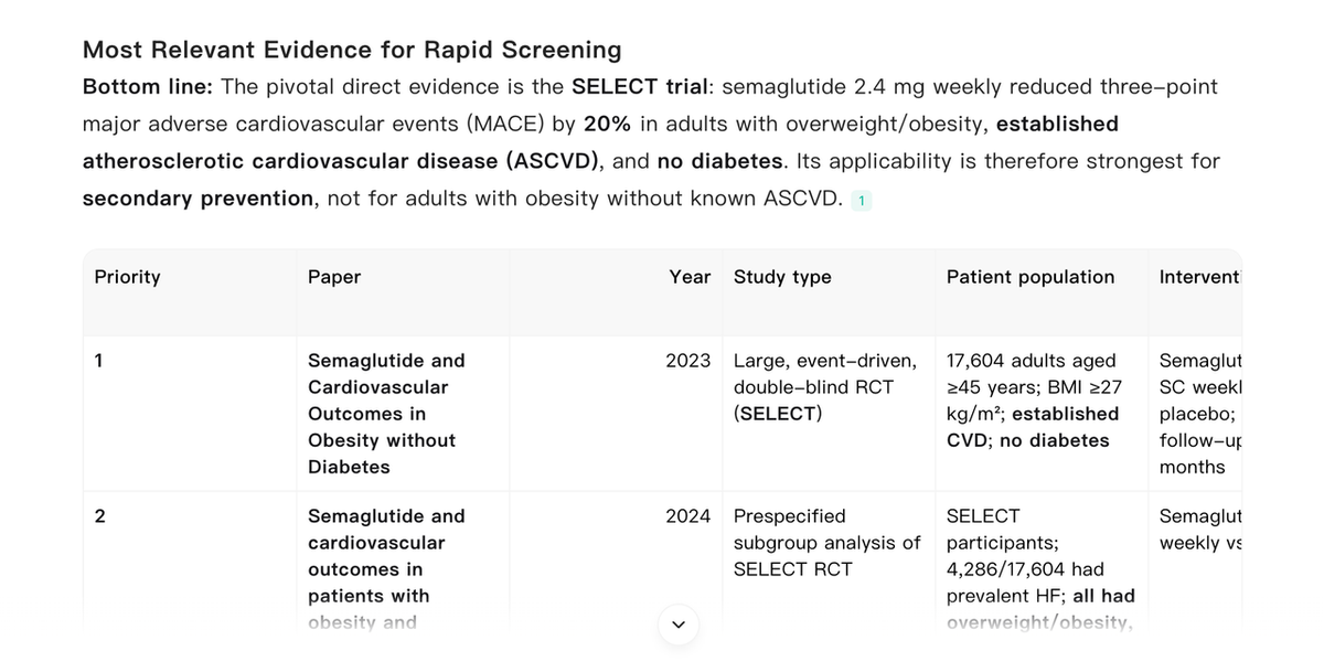 Noah returns a rapid-screening bottom line and a structured evidence table, helping the user identify the highest-priority studies first. [图片]