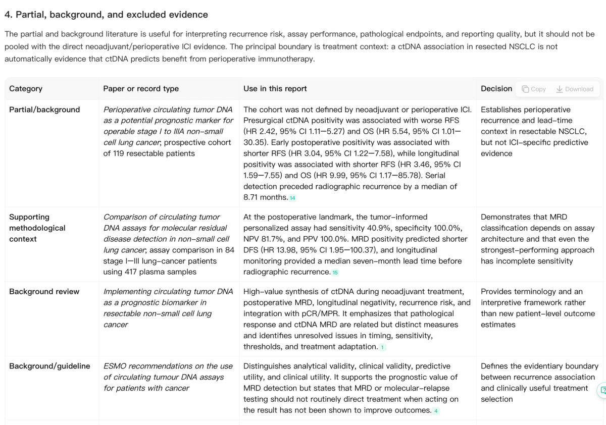 Noah AI screening table separating partial background and excluded evidence from core medical literature