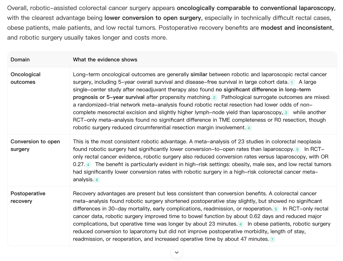 Figure 2. Noah AI structured evidence summary comparing robotic and laparoscopic colorectal surgery across oncological outcomes, conversion to open surgery, and postoperative recovery.